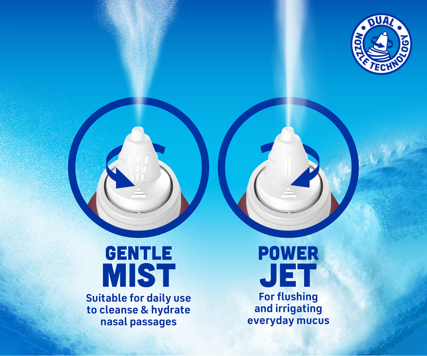 Two nozzles indicate that the product comes with dual nozzle technology.